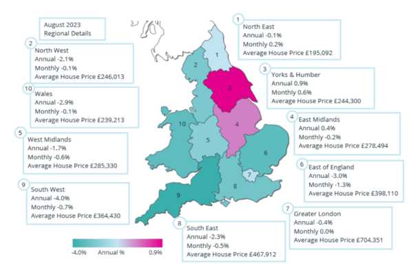 House Price Trends in England and Wales: October 2023